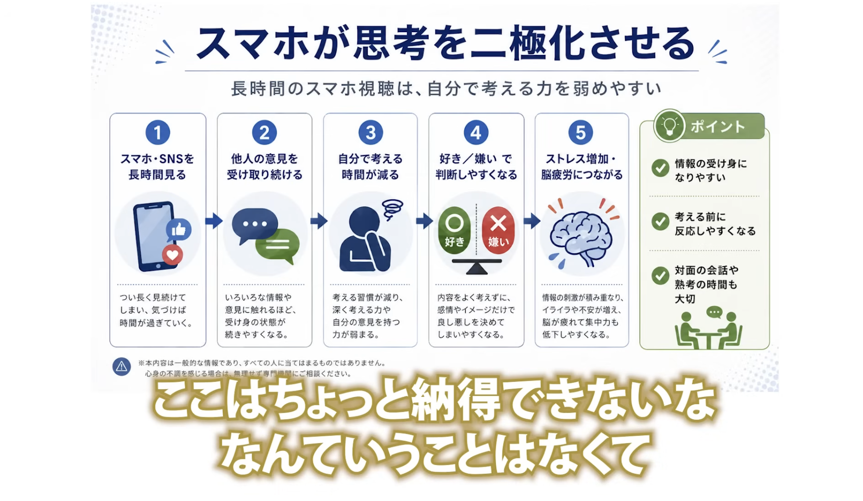 10:01頃/スマホと感情の二極化について話す様子