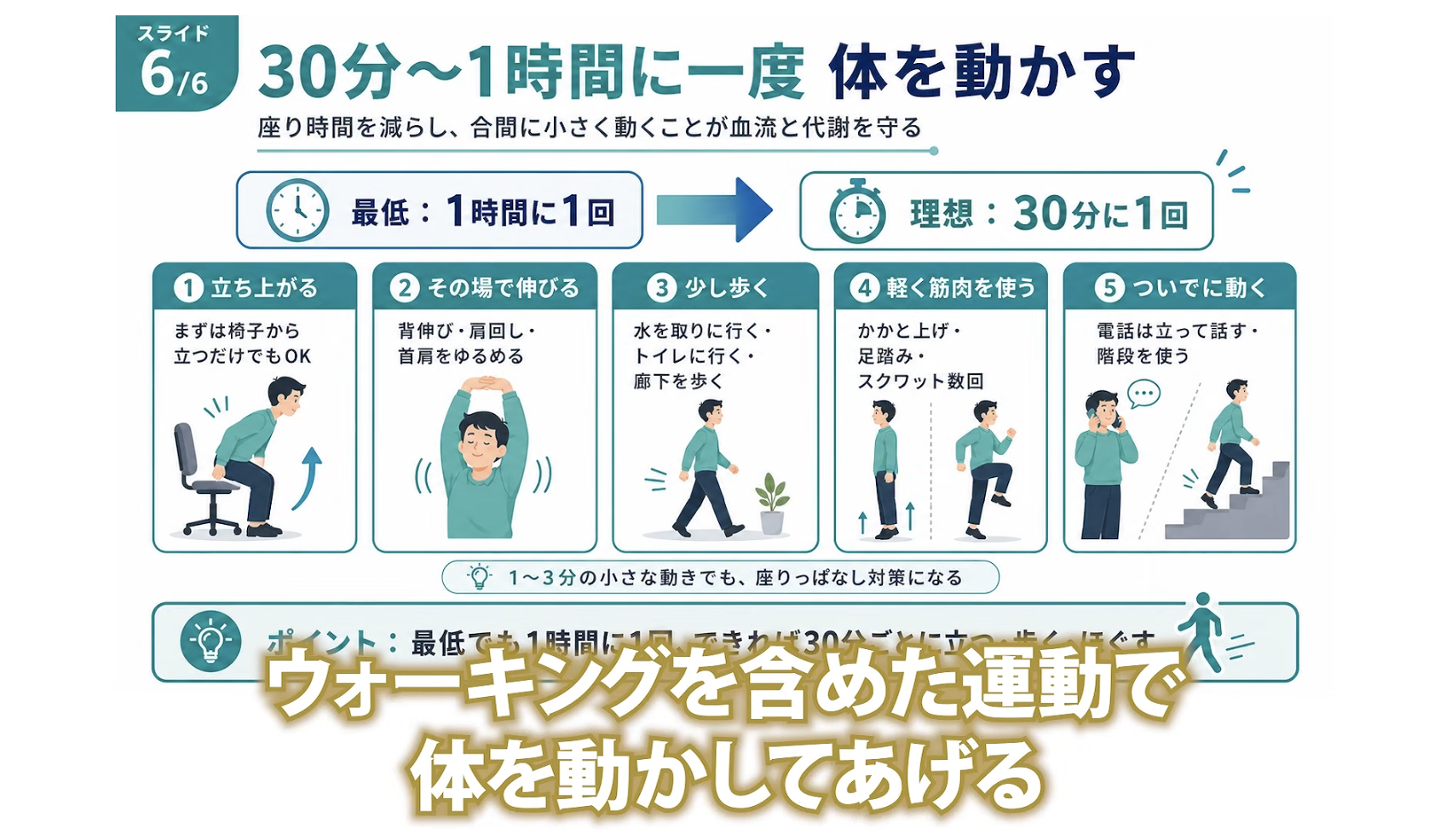 18:54頃／30分ルールを説明するシーン