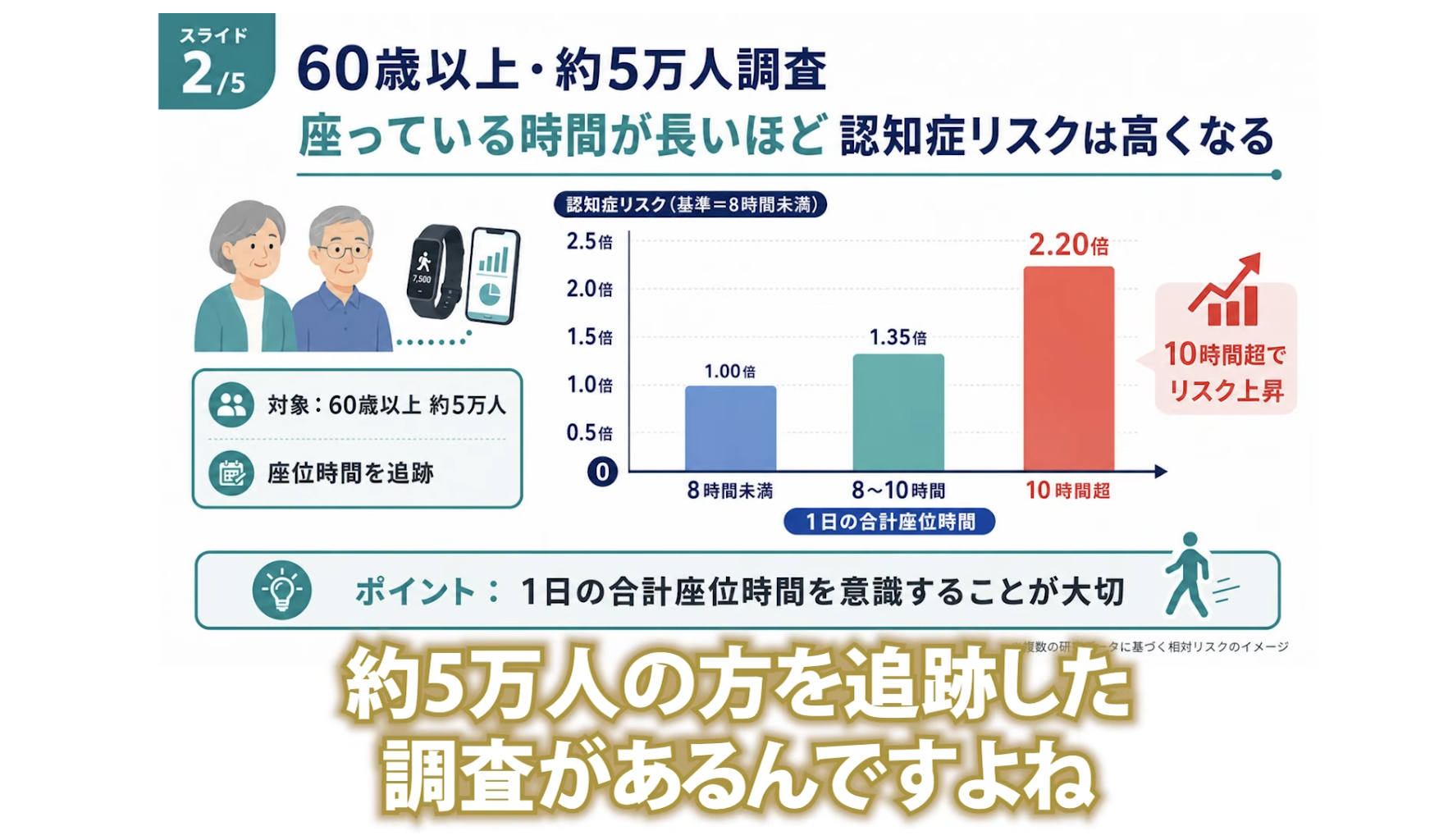 6:30頃／5万人の追跡調査について説明するシーン