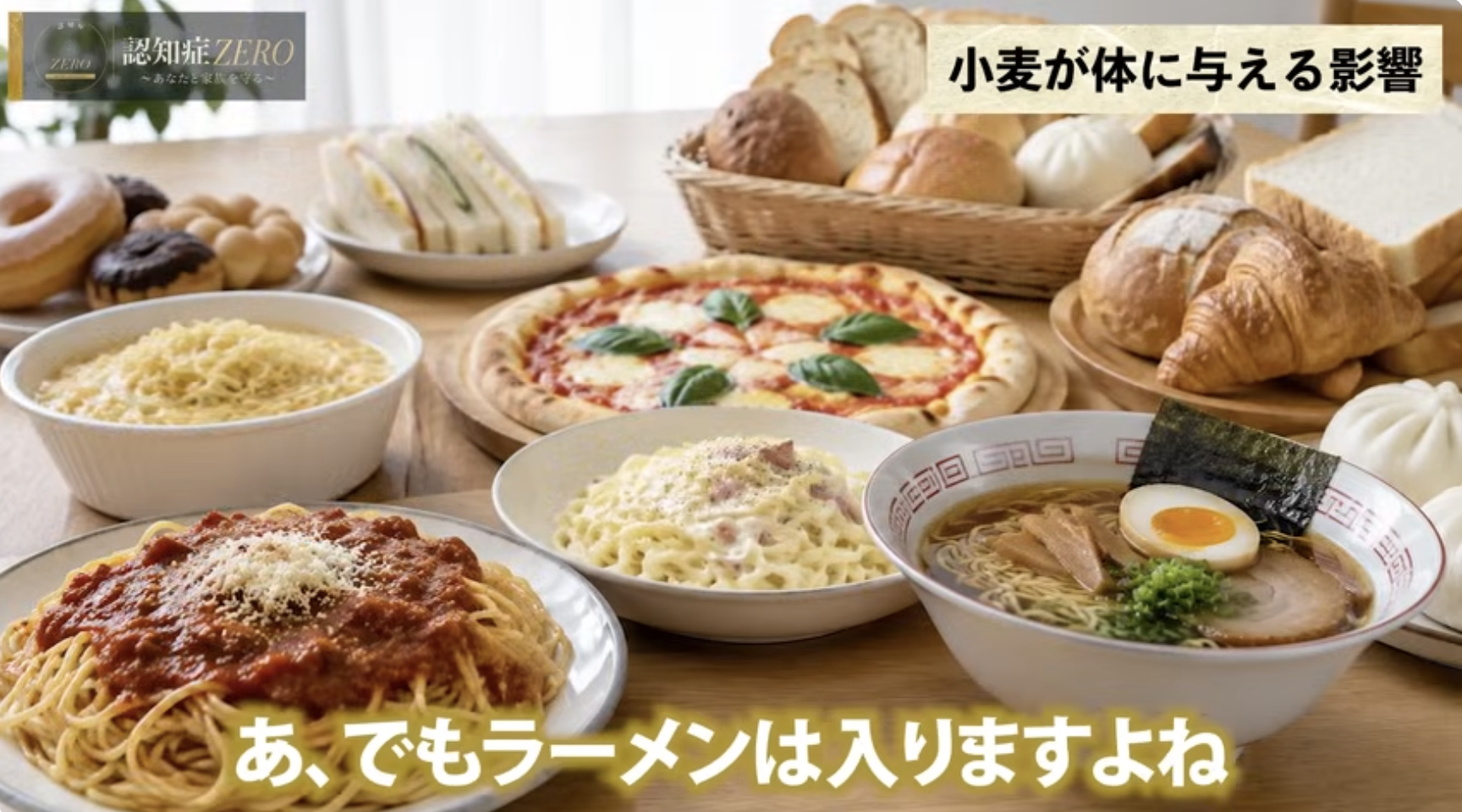 10:20頃／17番目の質問「小麦製品が好きだ」を紹介するシーン