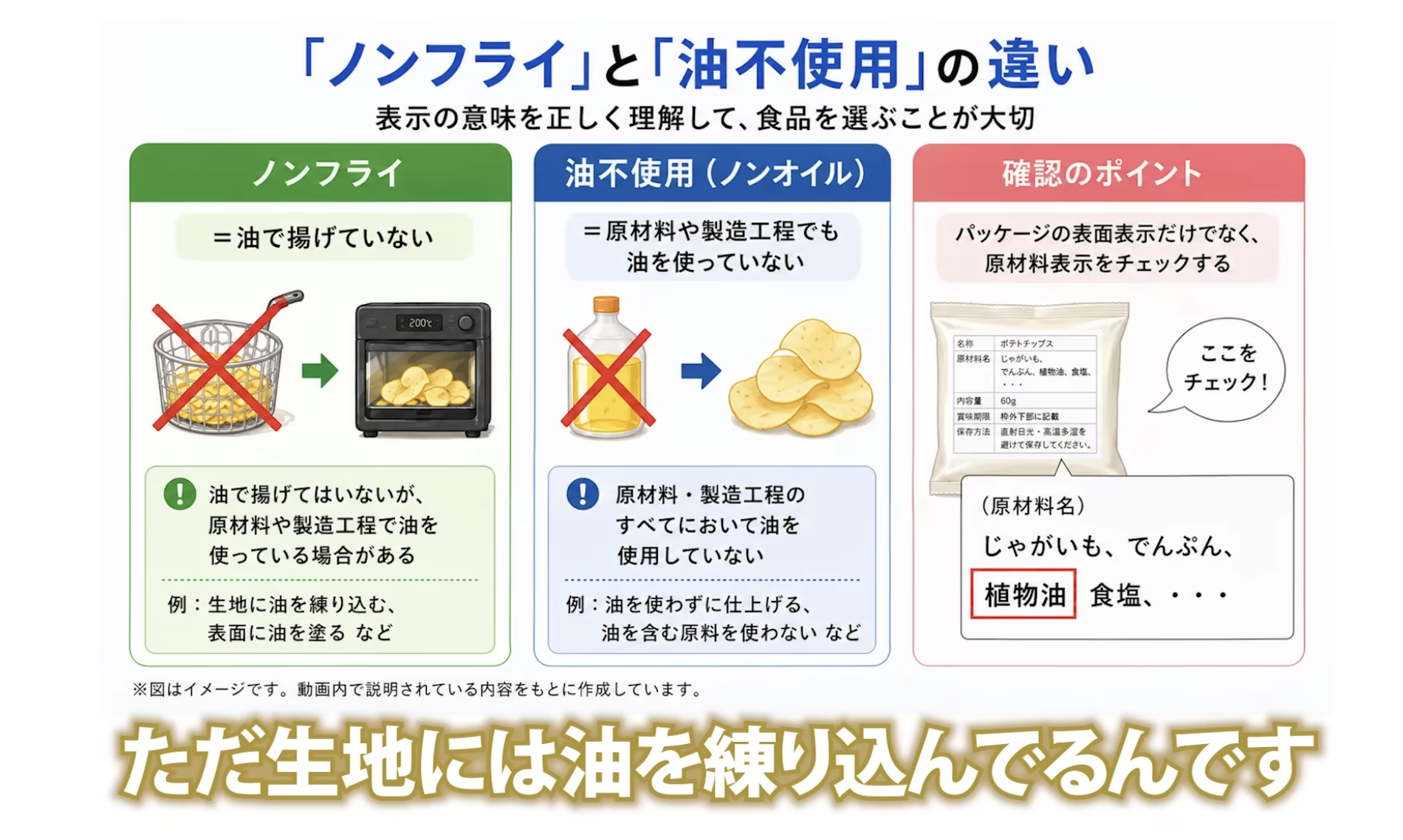10:26頃／お菓子のパッケージ表示について語るシーン