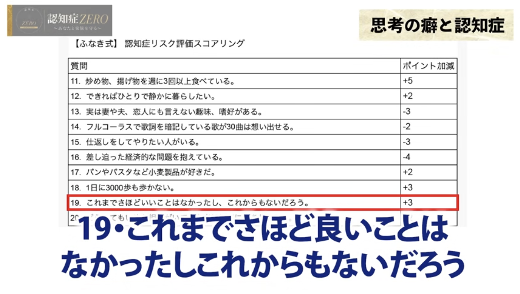 1:16頃／認知症リスクチェックの質問19「これまでさほどいいことはなかったし、これからもないだろう」を確認するシーン