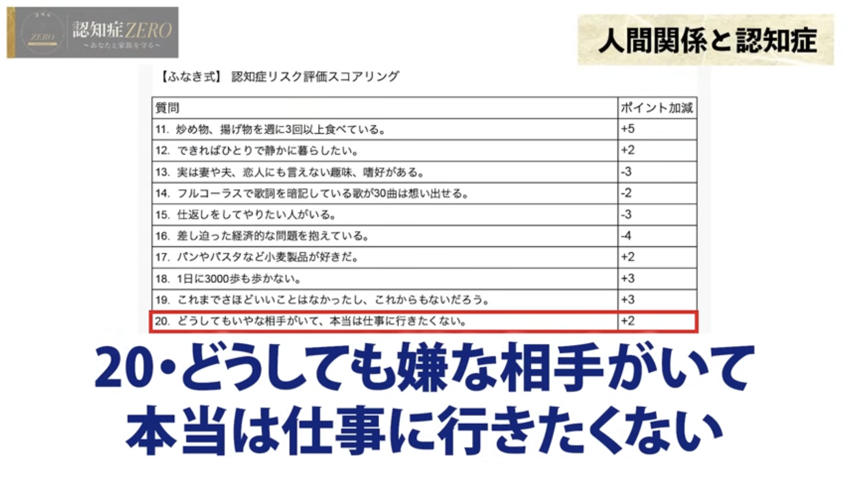9:26頃／20個目の質問「どうしても嫌な相手がいて仕事に行きたくない」を紹介するシーン